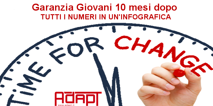 garanzia giovani