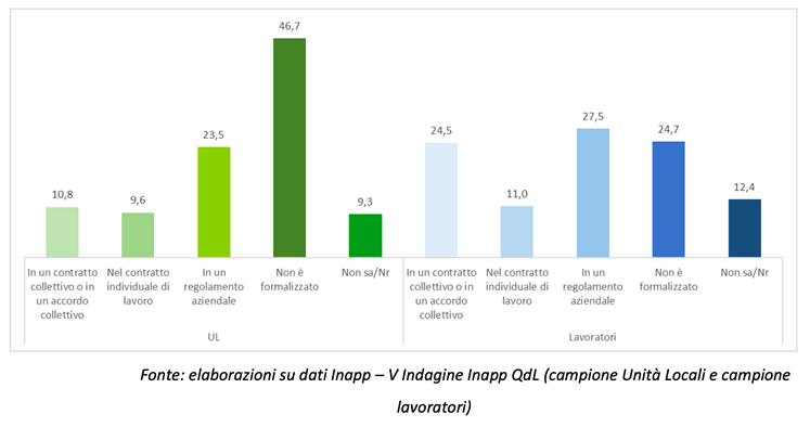 Questa immagine ha l'attributo alt vuoto; il nome del file è Immagine1.png