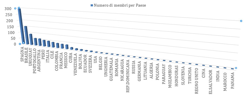 Questa immagine ha l'attributo alt vuoto; il nome del file è 2023-01-30_090512.jpg