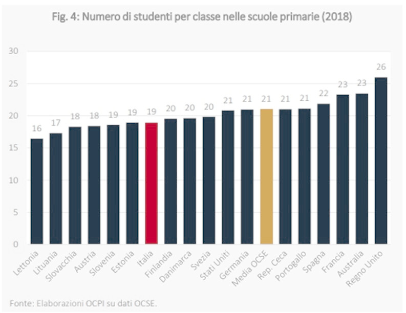 Questa immagine ha l'attributo alt vuoto; il nome del file è Immagine-1.jpg