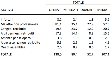 Questa immagine ha l'attributo alt vuoto; il nome del file è Immagine1.png