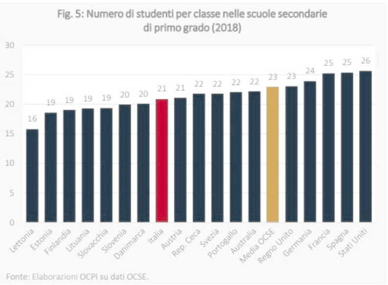 Questa immagine ha l'attributo alt vuoto; il nome del file è Immagine3-1.jpg