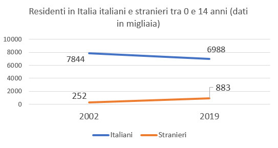 Questa immagine ha l'attributo alt vuoto; il nome del file è 2023-02-13_121018-1.jpg