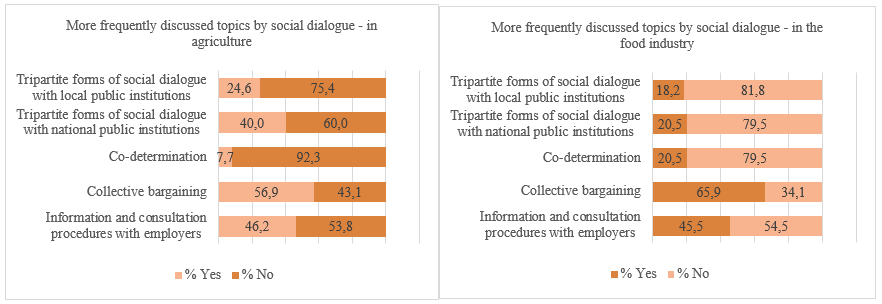 Questa immagine ha l'attributo alt vuoto; il nome del file è 2023-06-22_144622.png