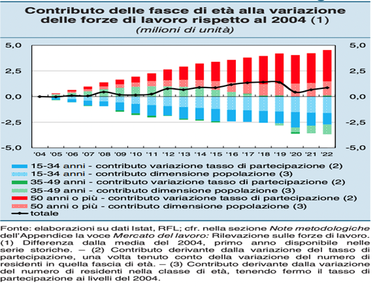 Questa immagine ha l'attributo alt vuoto; il nome del file è Immagine1.png