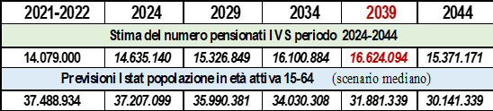 Questa immagine ha l'attributo alt vuoto; il nome del file è Immagine1-1.png