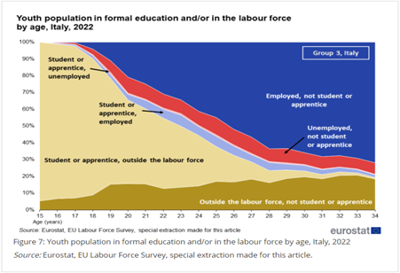 Questa immagine ha l'attributo alt vuoto; il nome del file è Immagine3.png