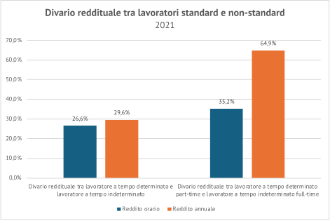 Questa immagine ha l'attributo alt vuoto; il nome del file è Immagine2.png