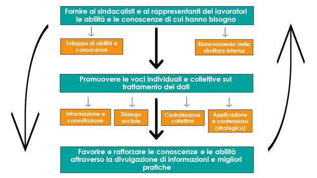 Questa immagine ha l'attributo alt vuoto; il nome del file è Immagine1.png